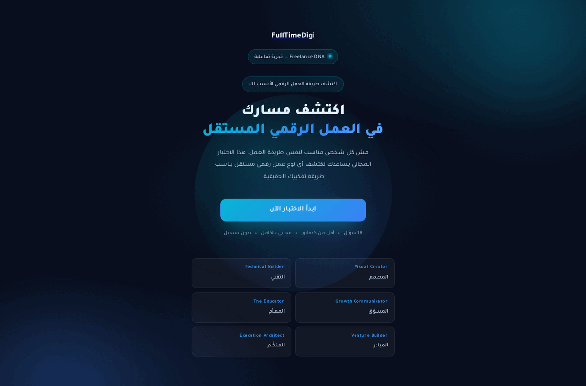 لقطة من نموذج توجيه العملاء للخدمة المناسبة — Service-matching Advisor screenshot